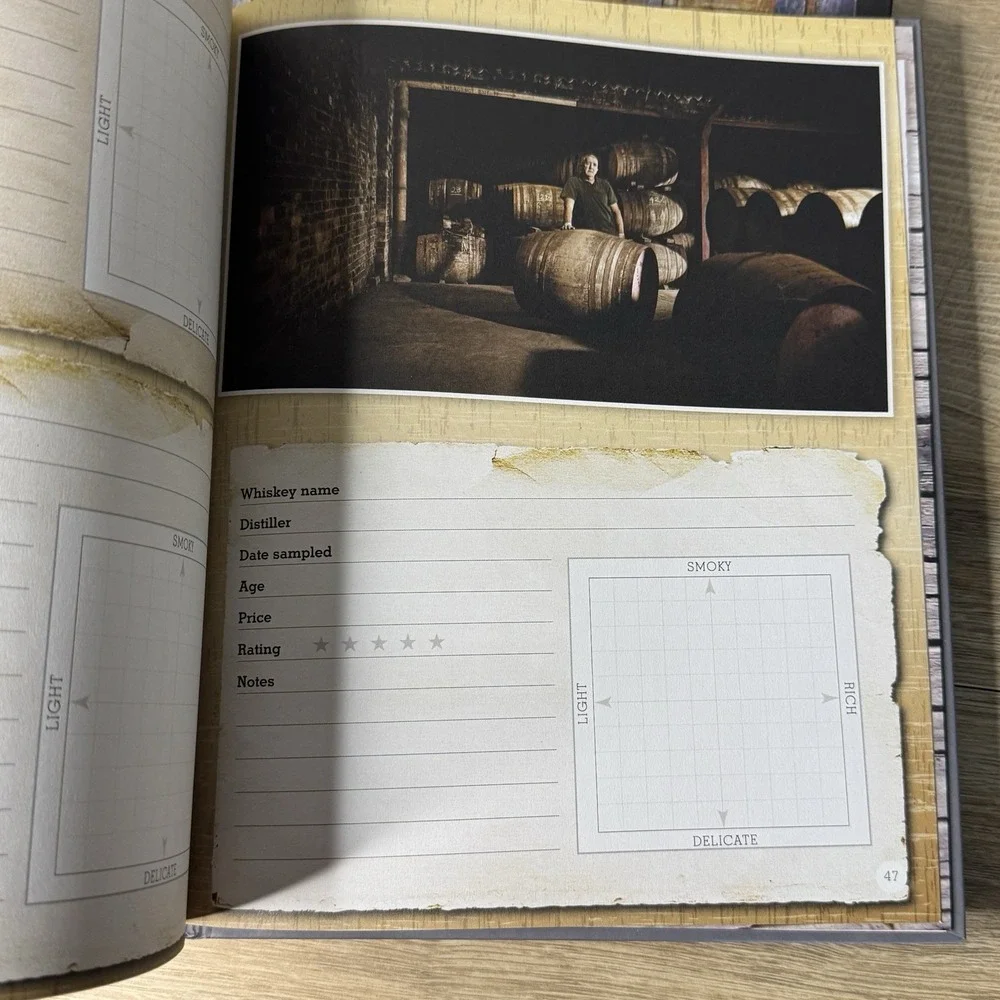 The Ultimate Book of Whiskey Comprehensive Tasting Guide‎ Whiskey Tasting Log